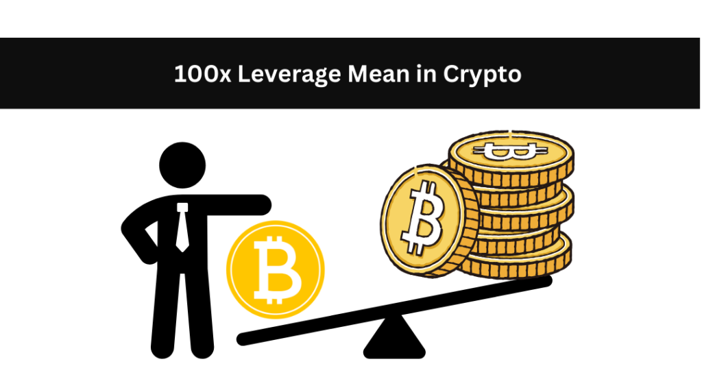 What Does 100x Leverage Mean in Crypto